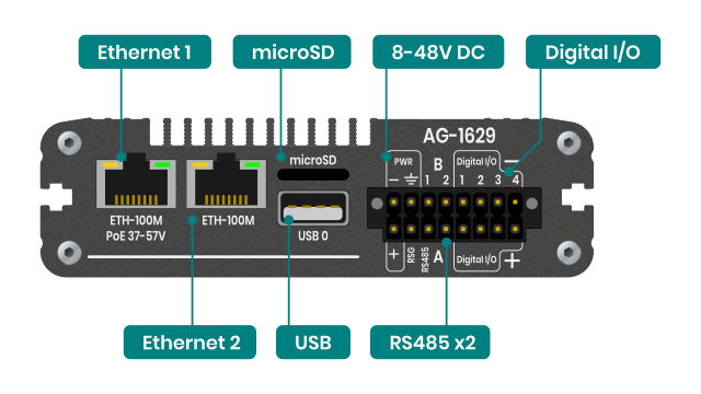 AG-1629 interfaces bottom side