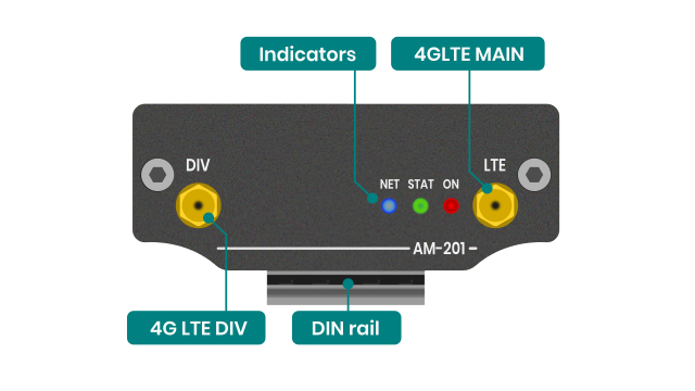AM-201 antenna conectors