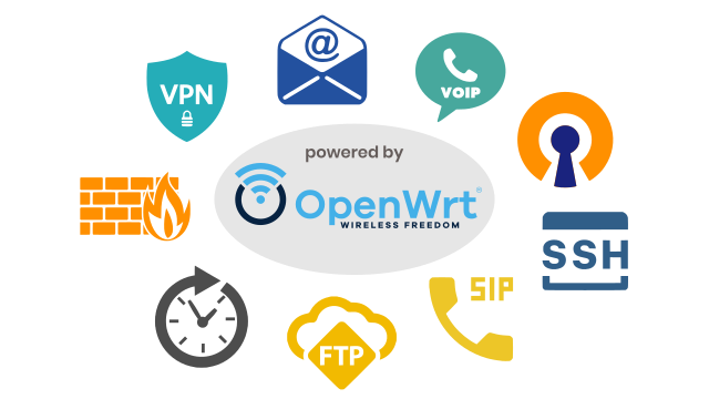 OpenWRT repo applications