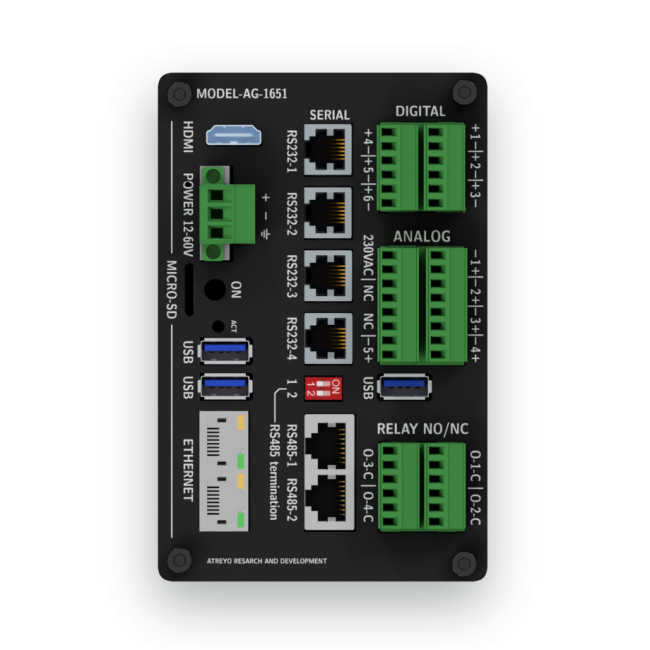 Industrial Computer –  IoT Gateway AG-1651